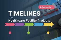 Timelines for Healthcare Facility Projects